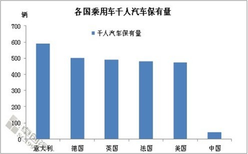 英国11月汽车产量暴跌30%，44年来最低谷震撼业界