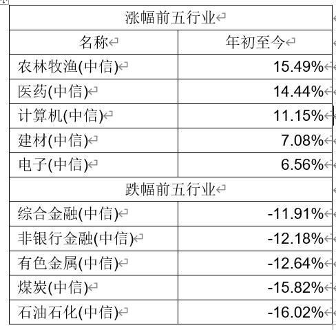 冷门ETF遭重挫：华夏科创50、国联安半导体19日赎回超23亿