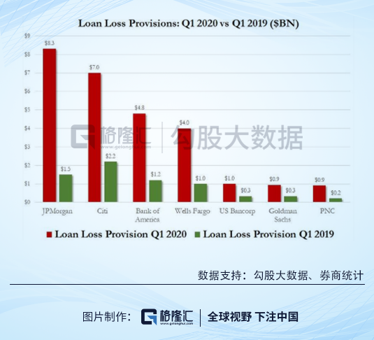 20家上市银行11月获255机构调研，聚焦信贷储备与债券投资