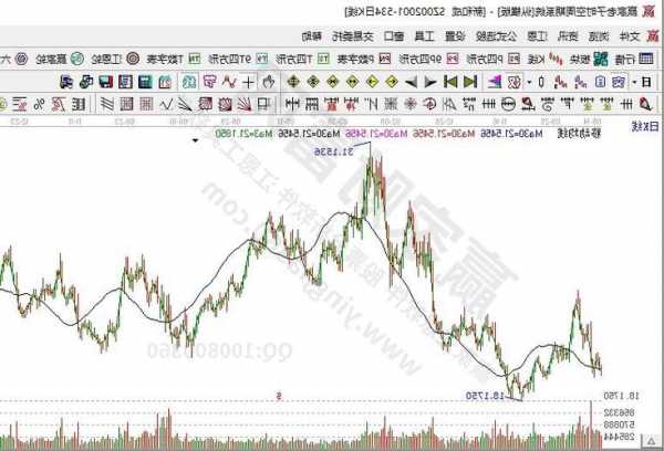 欧迪办公盘中惊现异动，早盘暴跌5.07%引关注