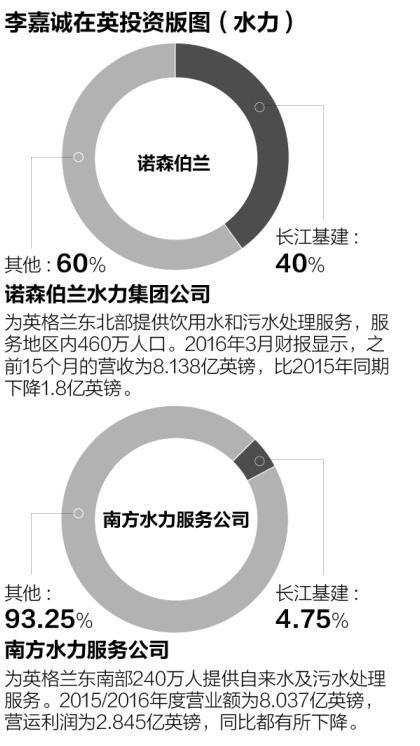 英央行三委员力挺降息，交易员押注加剧降息预期