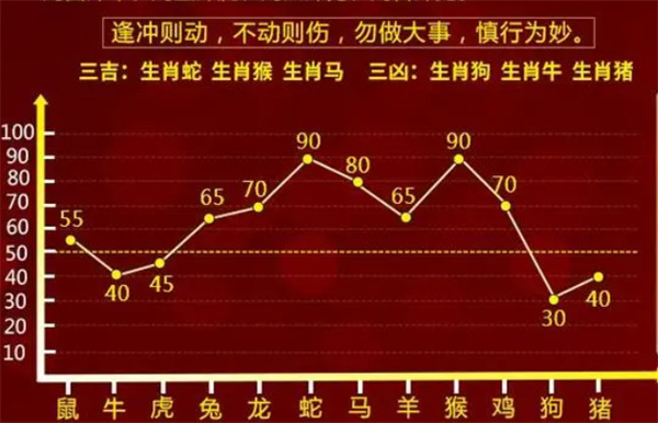 精准一肖一码100|词语释义解释落实 专业版250.330