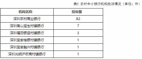 13家农商行同日获批改革，银行业大动作引关注！