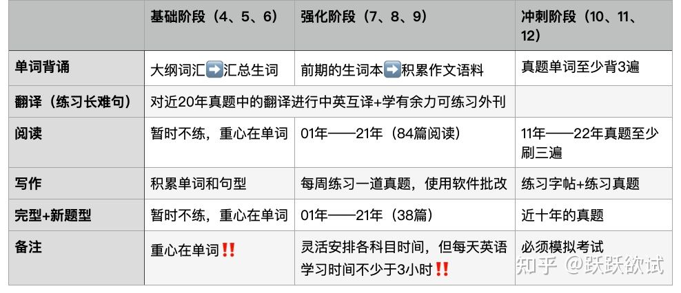 2024年12月 第193页