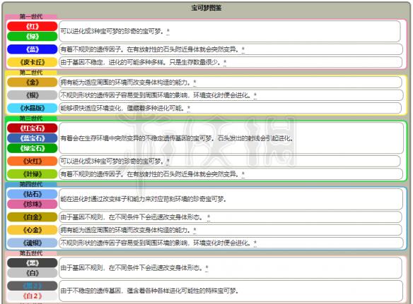 新奥门免费全年资料查询|全面释义解释落实 专享版180.250