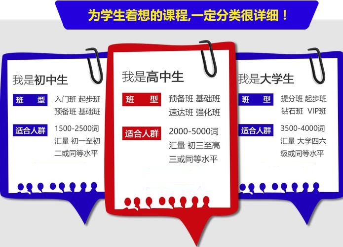 在线雅思培训哪家好点儿，深度解析与推荐