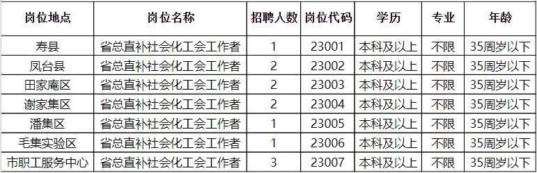 云南殡葬人才招聘信息，行业发展的契机与人才需求