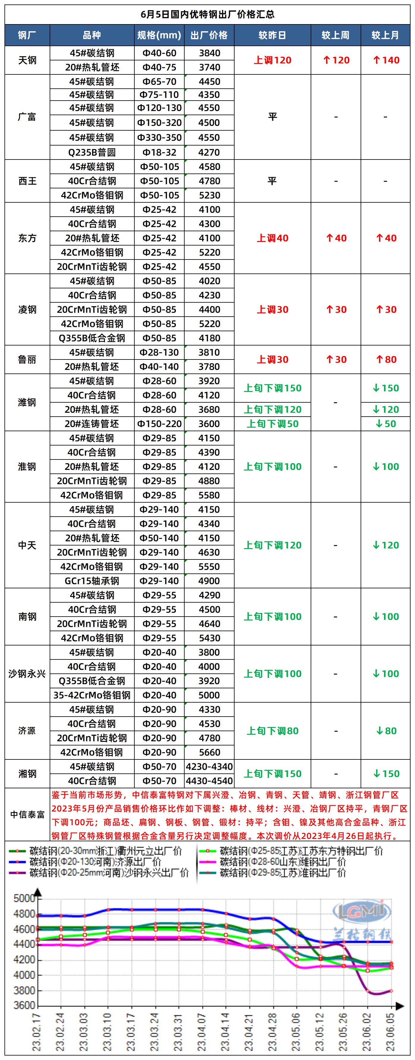 2024年12月 第11页