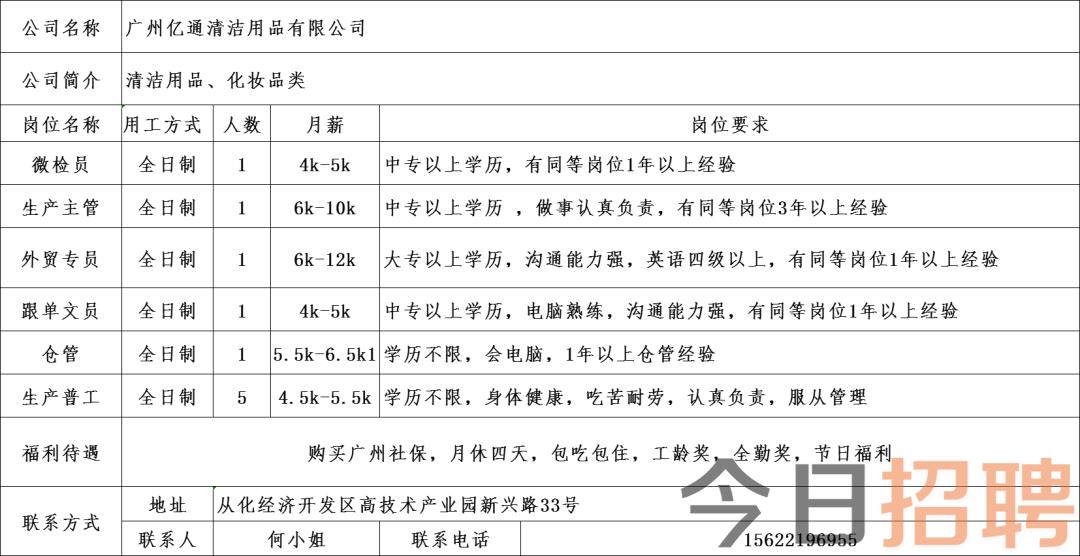 大化招工最新招聘信息及其影响