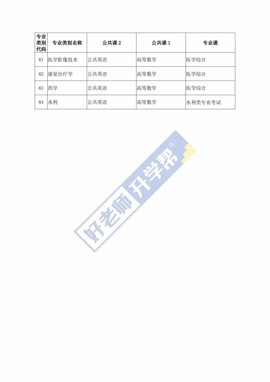 2024年12月 第5页