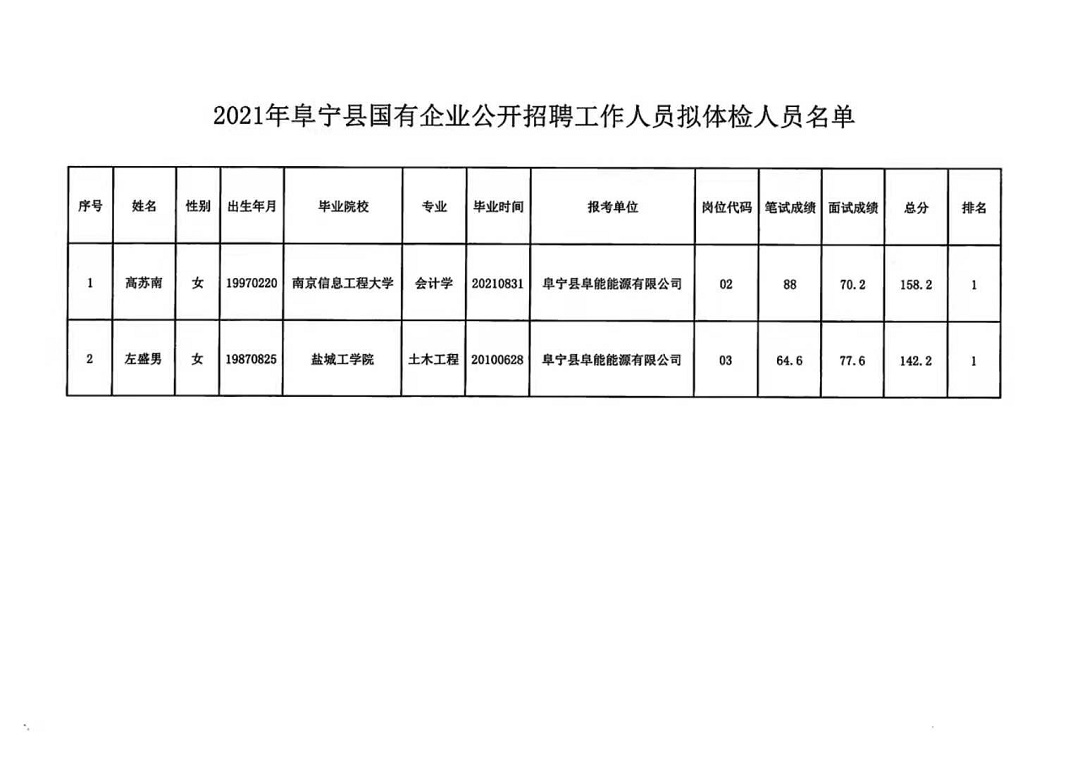 云南富宁人才市场招聘，探索人才市场的无限潜力与机遇