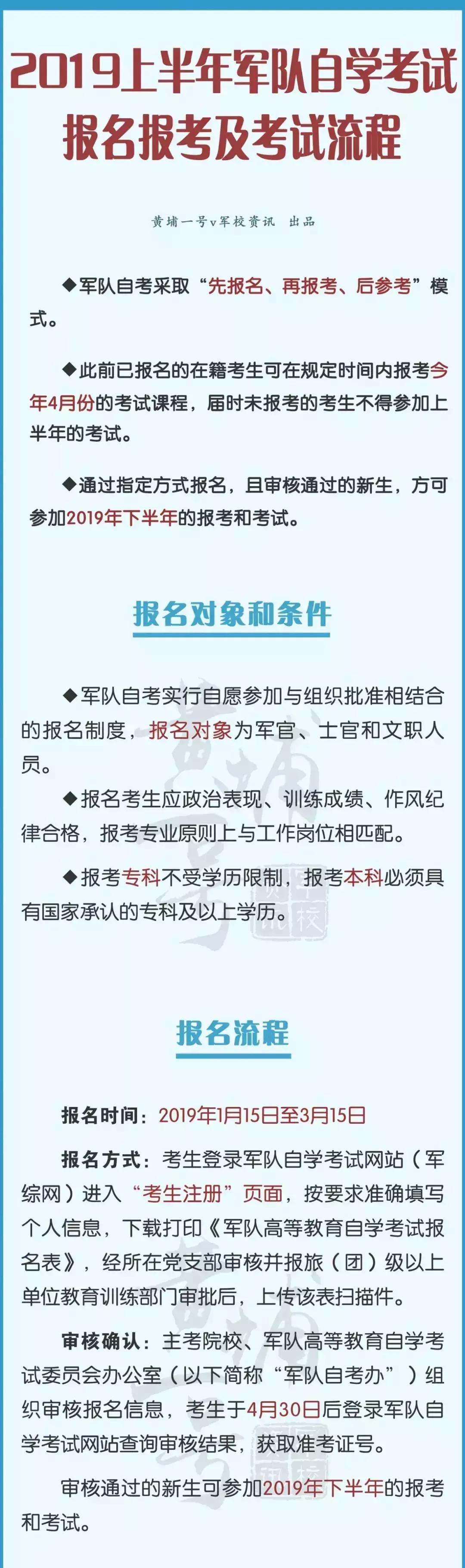 在线成人自考网，重塑人生的自我提升之路