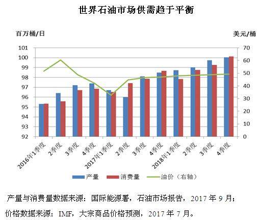 粤华不锈钢管材价格，市场趋势与影响因素分析