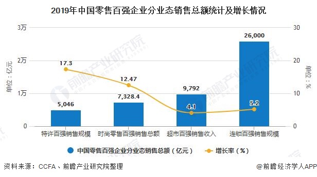 越南百货批发市场拖把，市场现状与发展趋势