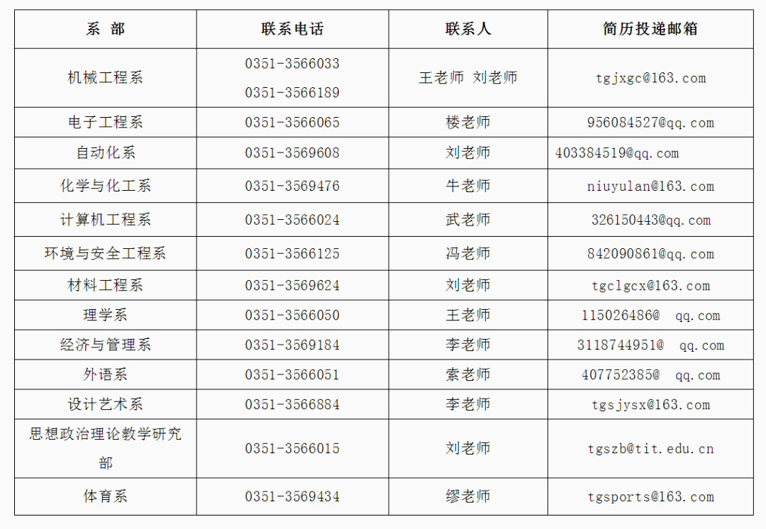 云南物流人才招聘网——连接物流企业与人才的桥梁