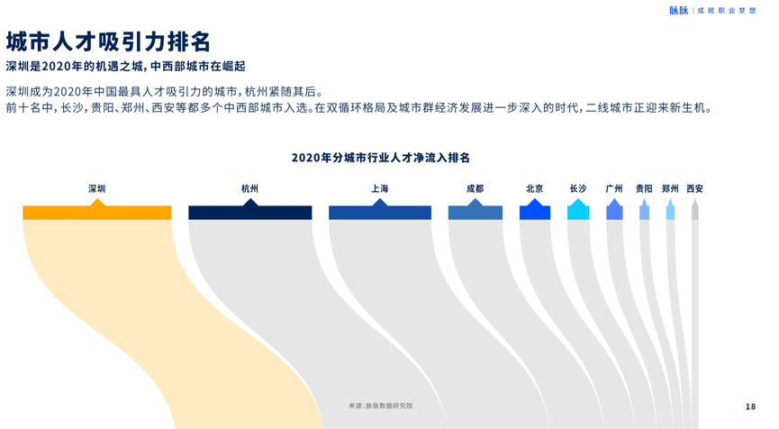 立人人才网站，连接人才与机遇的桥梁