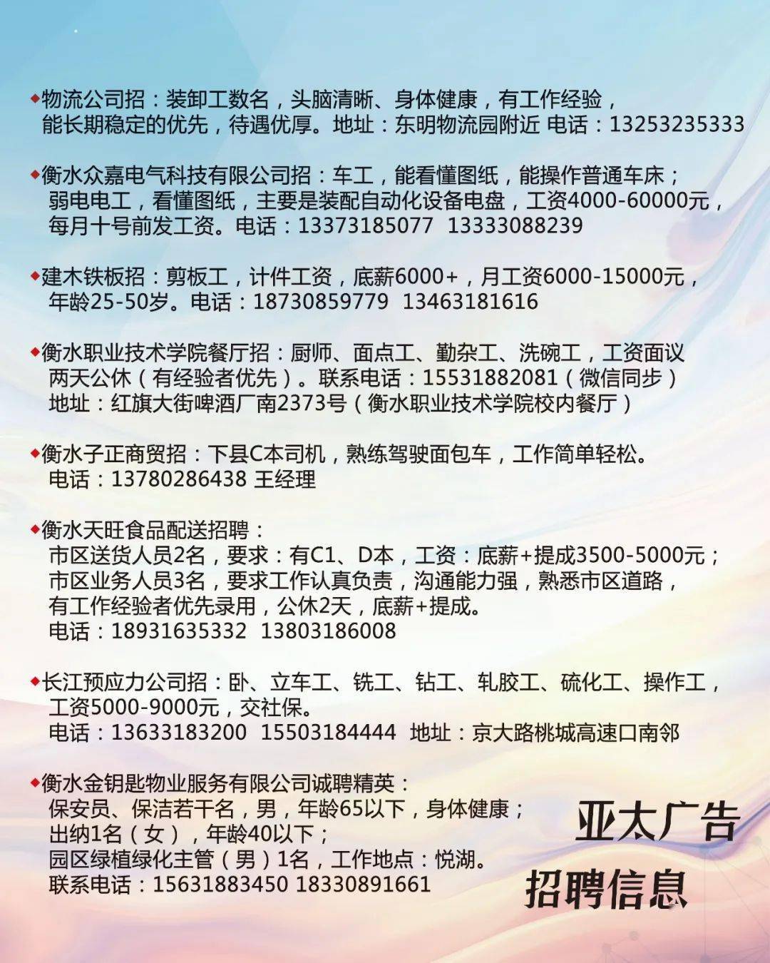 运城人才网招聘信息概览