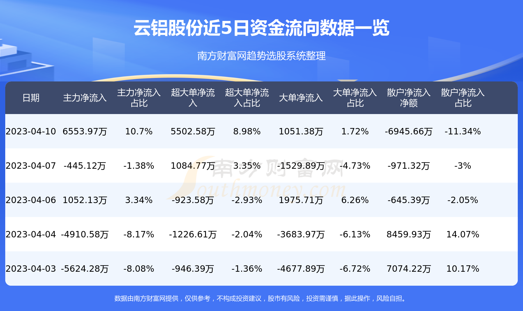 云铝期货实时行情解析