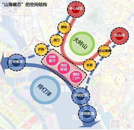 粤港澳文化街填海工程，文化繁荣与区域发展的融合之道