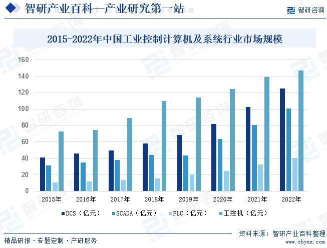 云南珩磨不锈钢管价格，市场分析与趋势预测