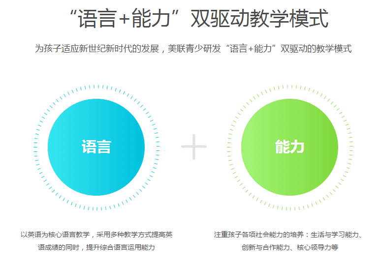 在线学习孩子英语，新时代的教育方式与未来趋势