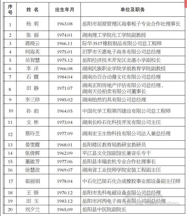 岳阳人才网官网最新招聘动态深度解析