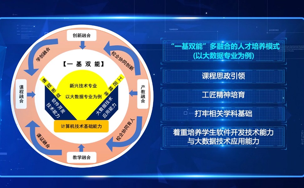 在线培养人才网站，重塑教育与未来的桥梁