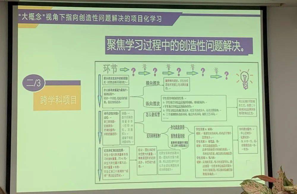 在线英语学习比较，探索最佳学习路径