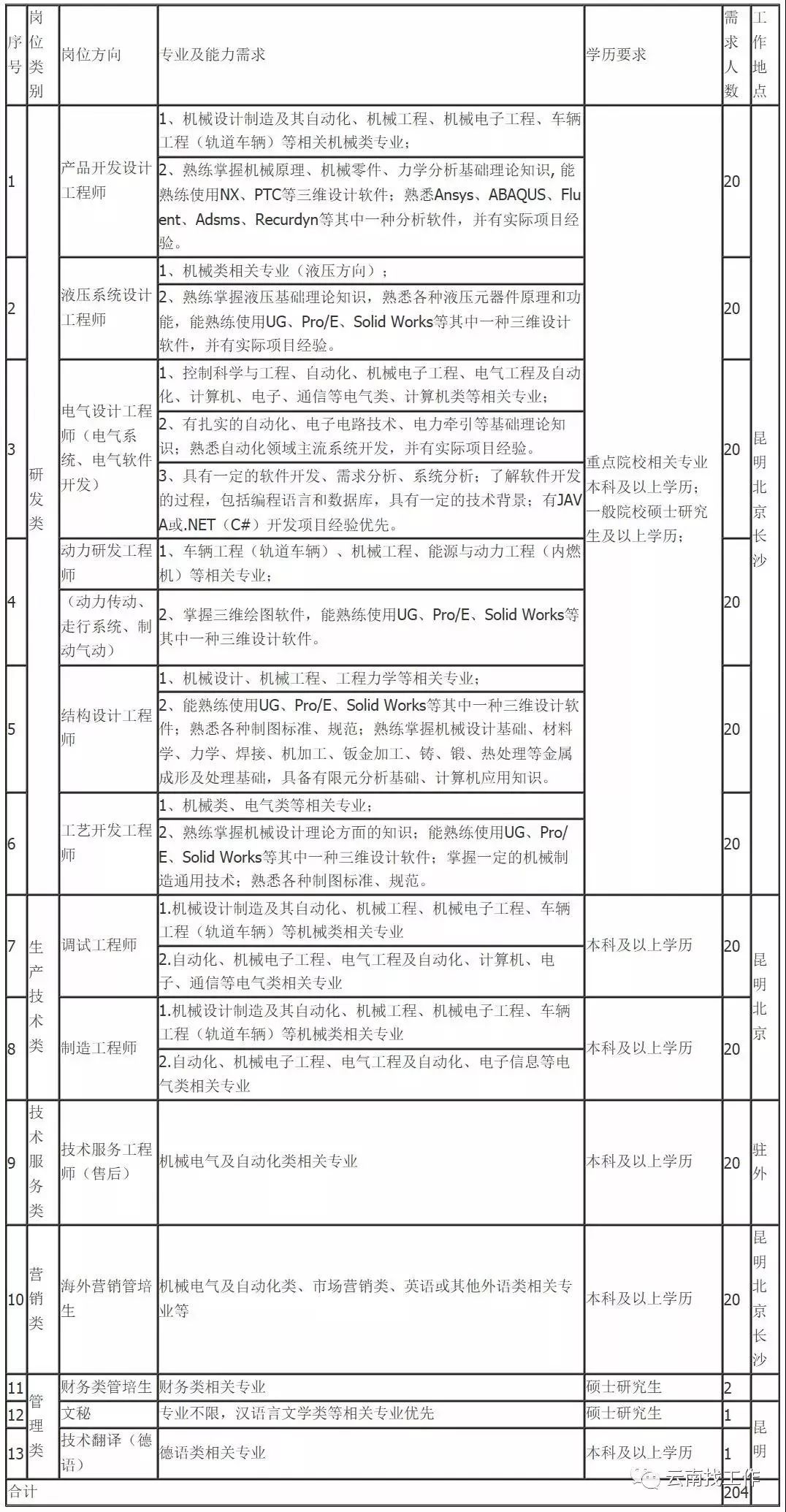 2025年1月4日 第6页