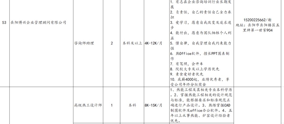 岳阳人才官网招聘信息网——连接人才与企业的桥梁