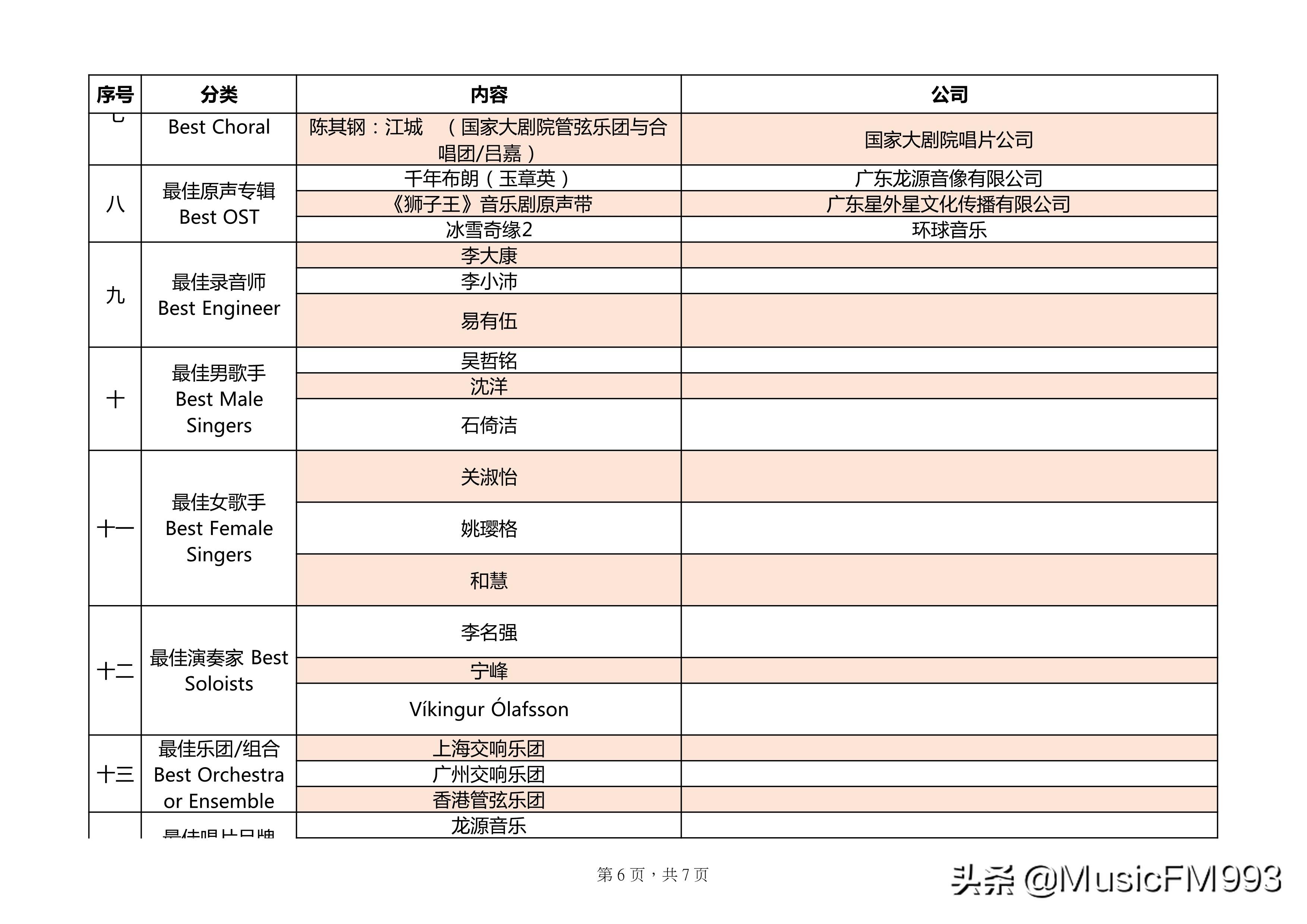 在线音乐网解析，探索数字时代的音乐产业新生态