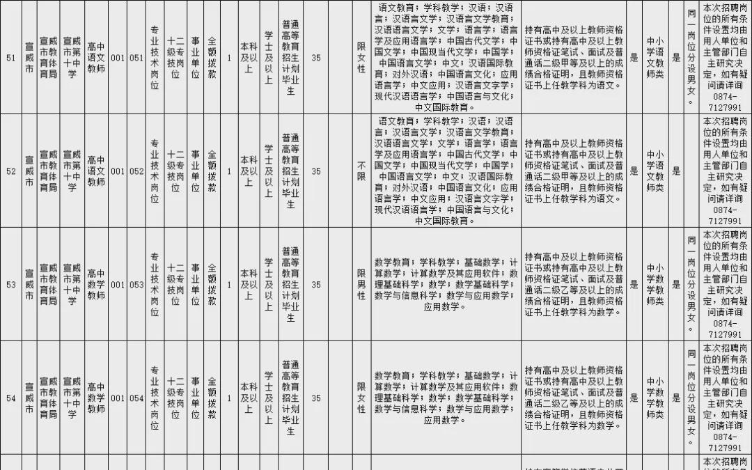 云南招工老表最新招聘信息及求职指南