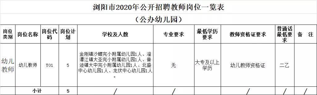 2025年1月5日 第7页