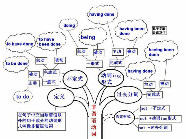 在家在线学习英语，探索高效的学习路径与策略