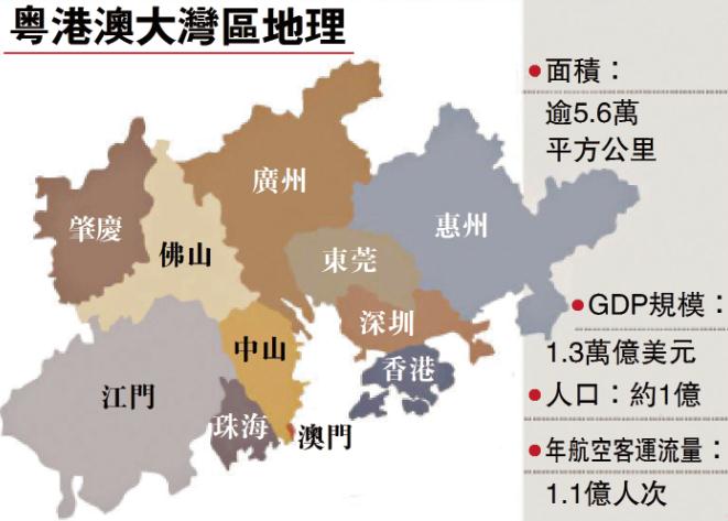 粤港澳大湾区文化符号，多元融合的象征