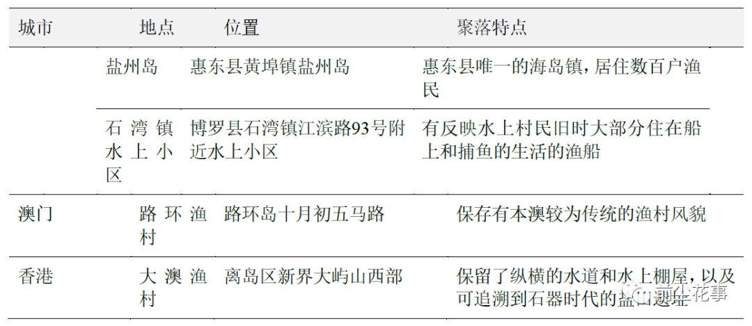 粤港澳文化差异探析