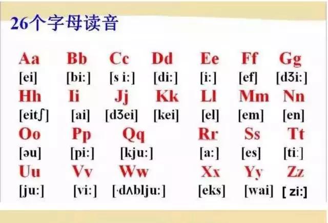 在线学习英语课程的视频，探索新时代的英语学习方式