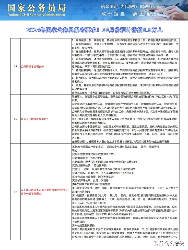 2025年1月9日 第24页