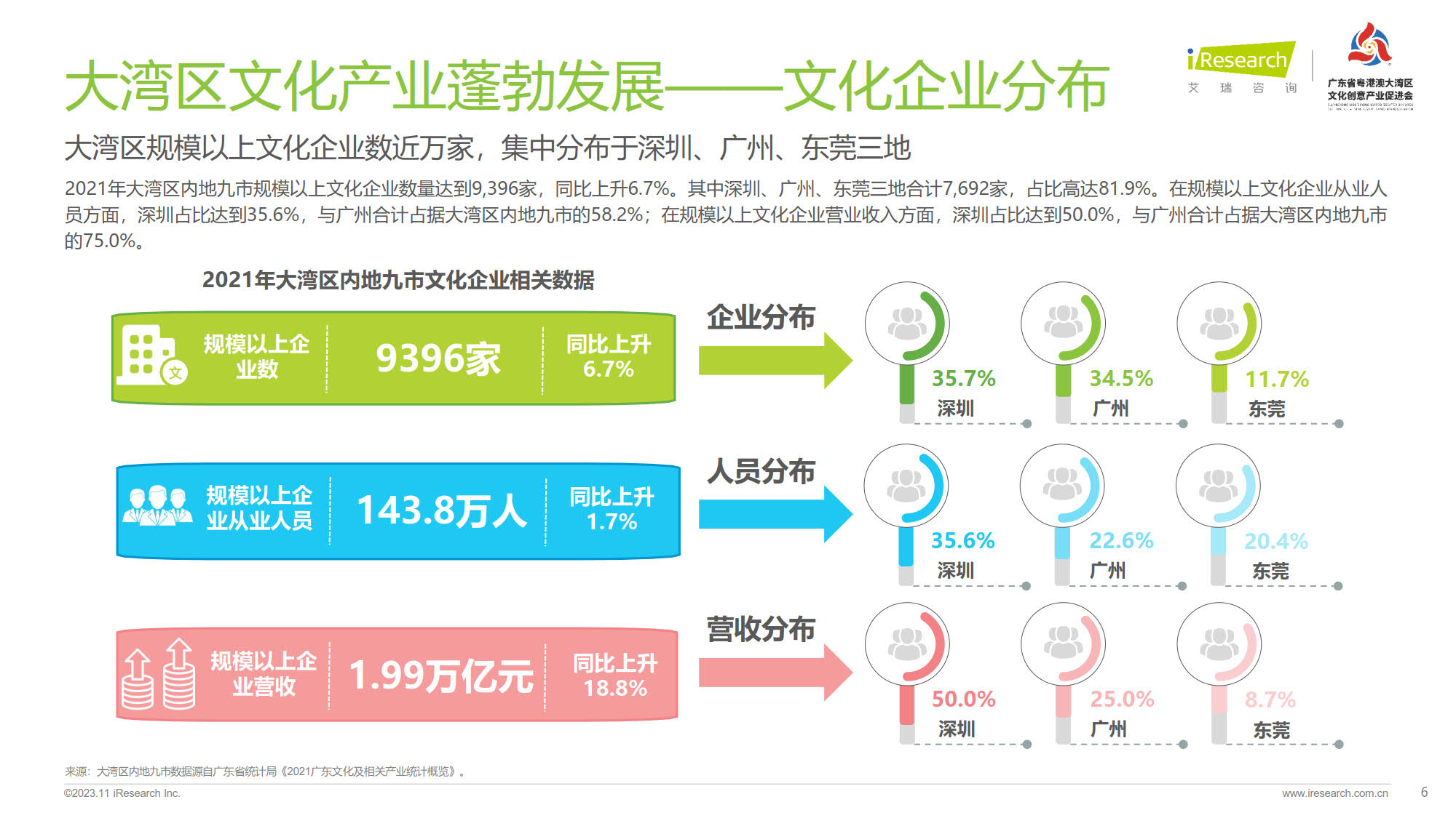 粤港澳大湾区的文化遗产，历史脉络与现代价值