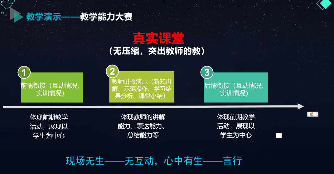 在线雅思培训课程安排，打造高效学习路径