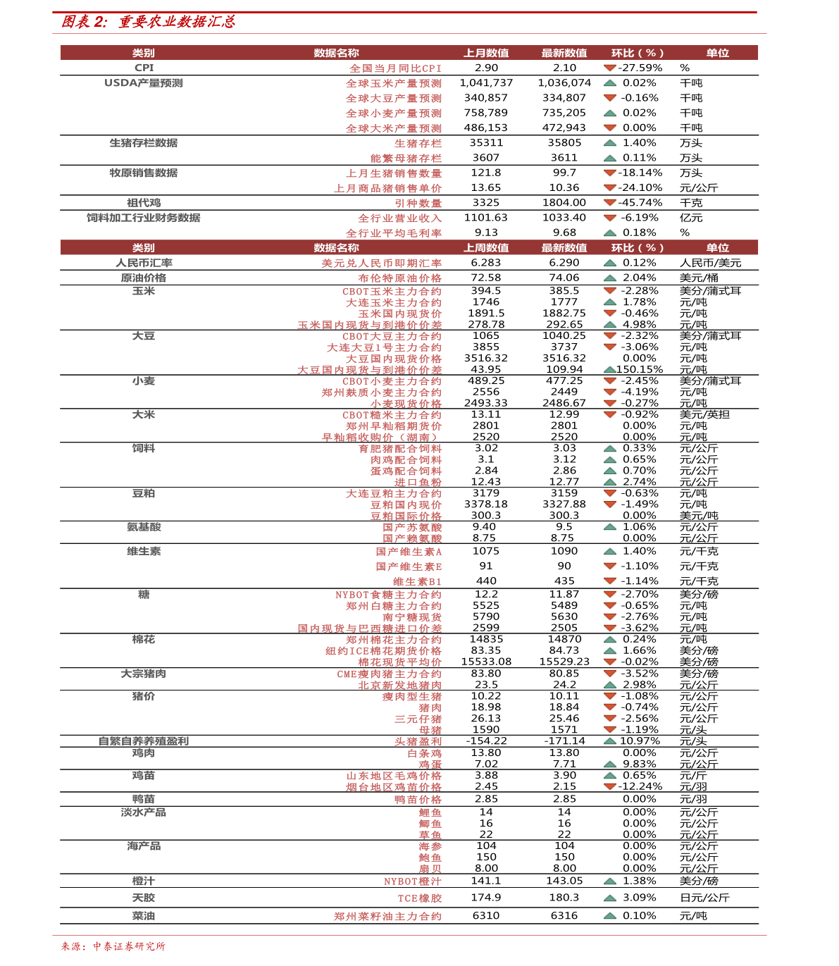 岳阳钢材市场今日报价表深度解析