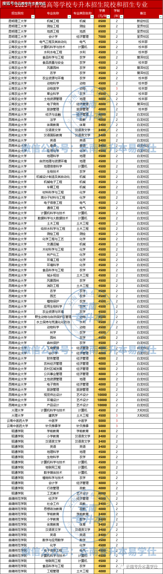 2025年1月9日 第4页