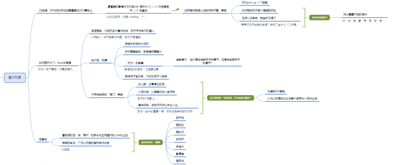 在线英语学习网站的价格与服务质量解析