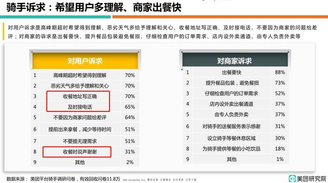 人才网注册手机号的重要性及其相关应用探讨