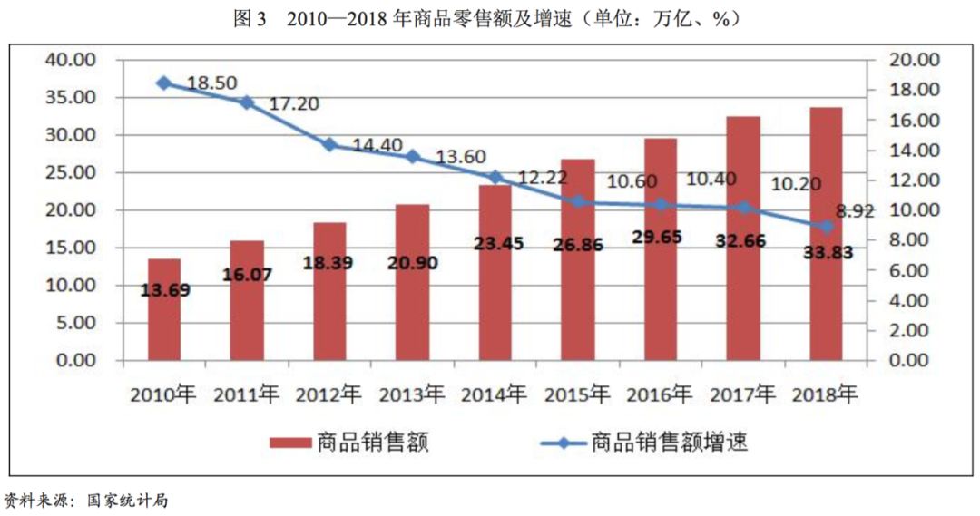 悦盈百货超市营业时间，全天候满足消费者需求