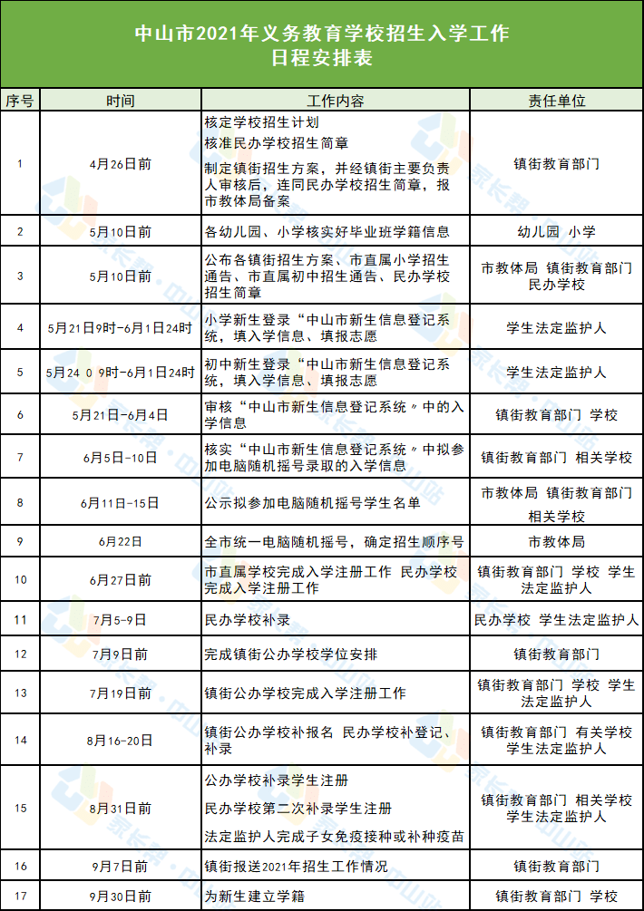 岳阳市人才招聘信息网——连接人才与企业的桥梁