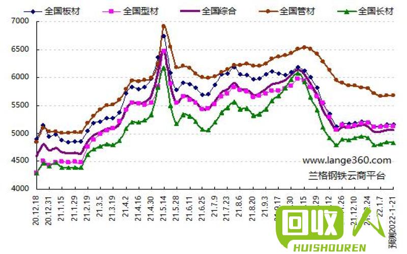 2025年1月12日 第3页