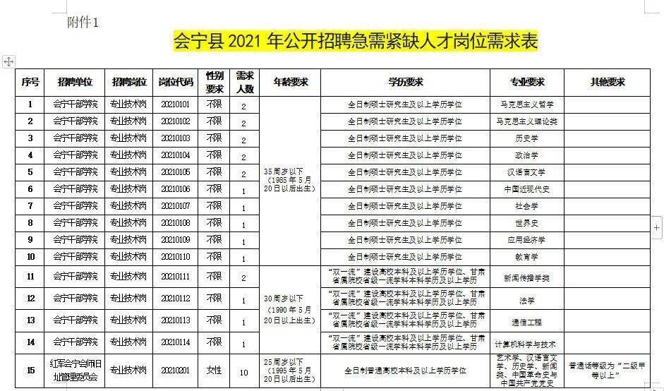 云南人才网招聘信息网——连接企业与人才的桥梁