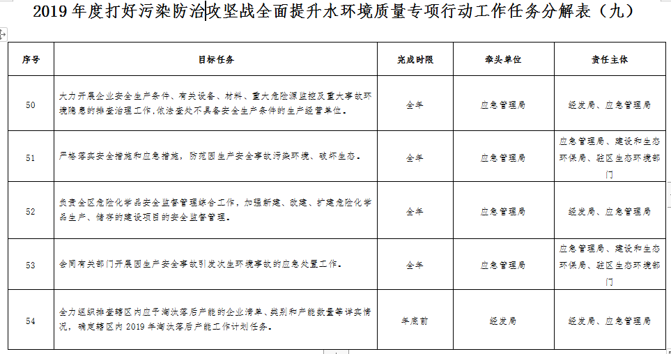 云溪区招工最新招聘信息及就业市场动态分析