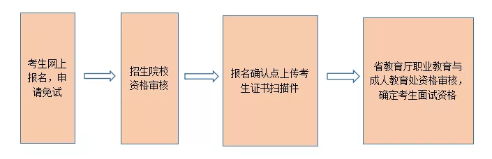 2025年1月14日 第16页